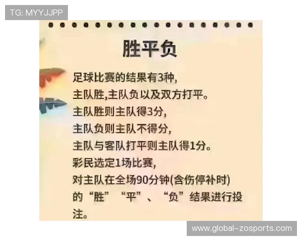 如何全面评估一支足球球队的整体实力与竞争潜力