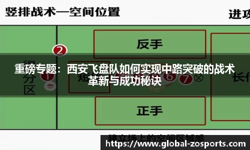 中欧体育